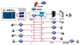 新疆服务器系统托管，稳定、安全、高效的解决方案