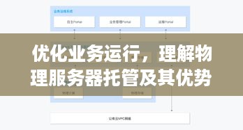 优化业务运行，理解物理服务器托管及其优势