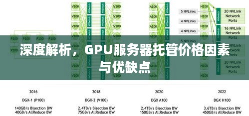 深度解析，GPU服务器托管价格因素与优缺点