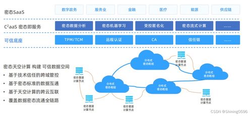 武汉全域服务器托管，打造可靠且安全的计算基础设施