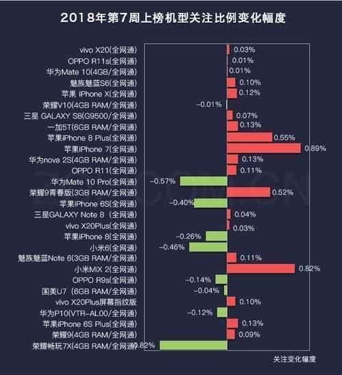 重庆服务器托管市场解析，排名、服务、价格与性能