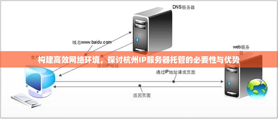 构建高效网络环境，探讨杭州IP服务器托管的必要性与优势