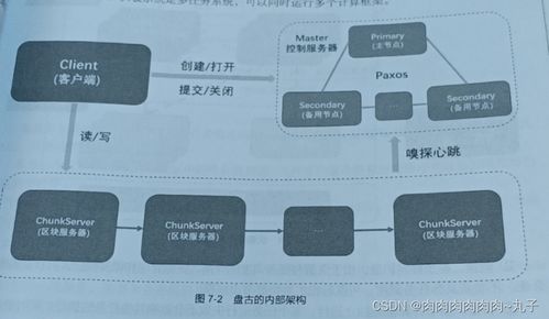 香港宝塔服务器托管，稳定、安全与高效的云计算解决方案