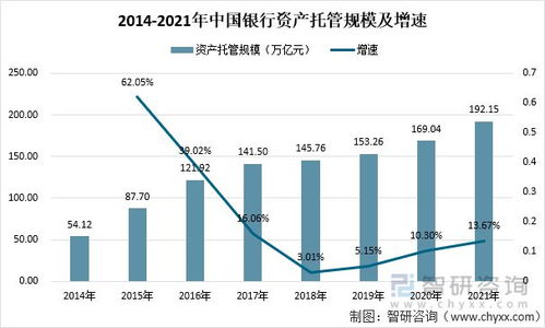 服务器托管行业分析，市场趋势、竞争格局与未来发展