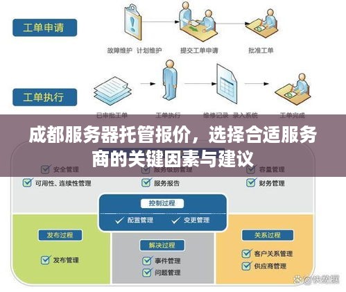 成都服务器托管报价，选择合适服务商的关键因素与建议