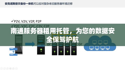 南通服务器租用托管，为您的数据安全保驾护航