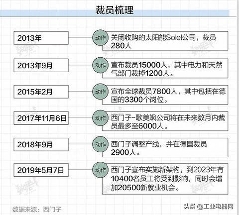 构建高效稳定的贵州服务器托管平台，助力企业数字化转型