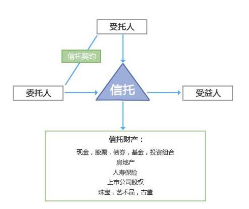 服务器托管更换IP:全面指南与注意事项