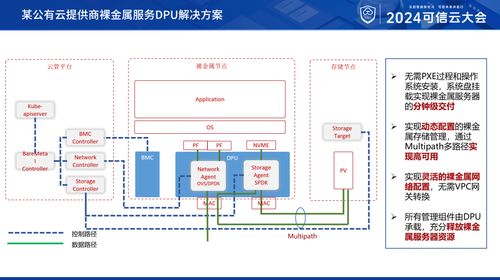 构建可靠基础设施，成立服务器托管公司的策略与挑战