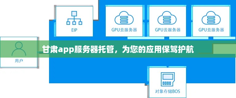 甘肃app服务器托管，为您的应用保驾护航