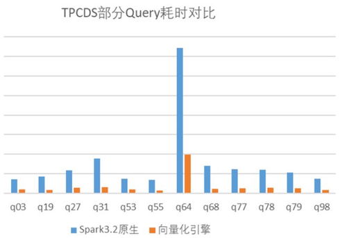 GPU服务器托管方案，优化计算性能，提升数据处理能力