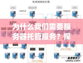 为什么我们需要服务器托管服务？探索服务器托管的必要性