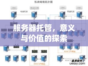 服务器托管，意义与价值的探索