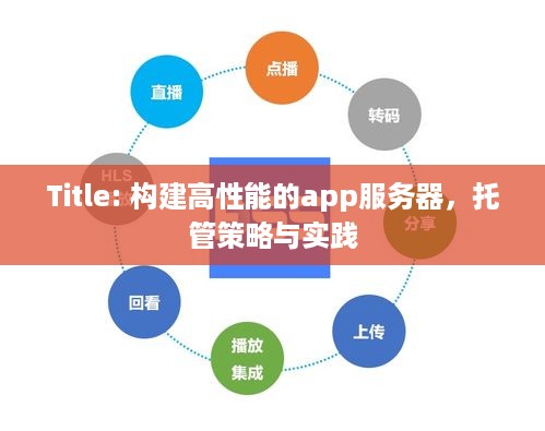 Title: 构建高性能的app服务器，托管策略与实践