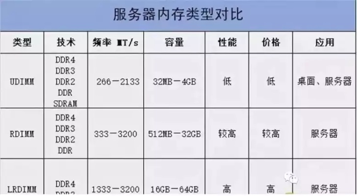 滨江服务器托管市价详解，影响因素、价格区间与优质服务商推荐