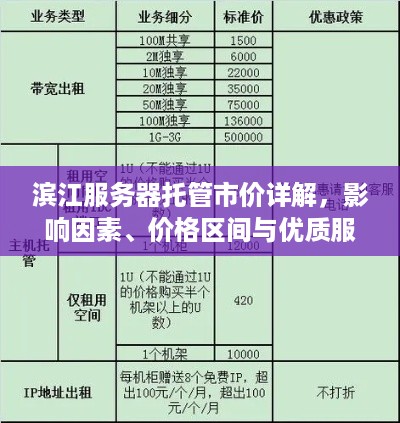 滨江服务器托管市价详解，影响因素、价格区间与优质服务商推荐