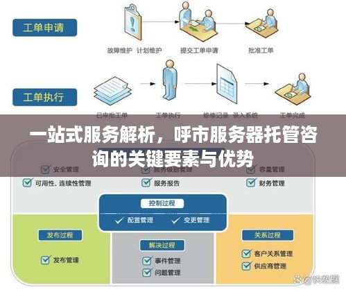 一站式服务解析，呼市服务器托管咨询的关键要素与优势