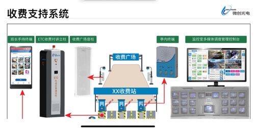 顶尖的服务器托管，确保您的业务无忧运行