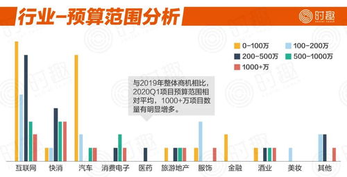 顶尖的服务器托管，确保您的业务无忧运行