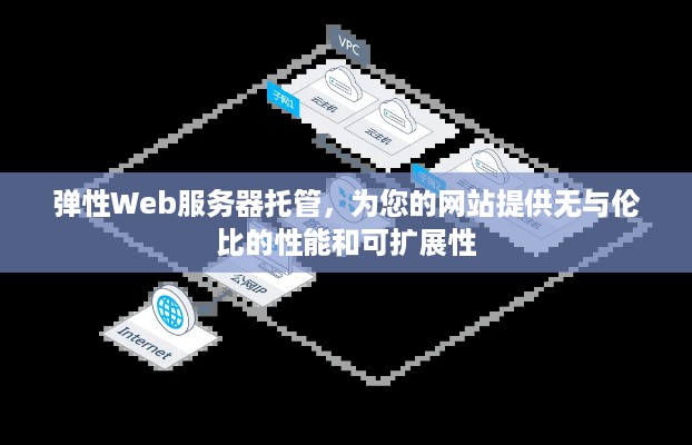 弹性Web服务器托管，为您的网站提供无与伦比的性能和可扩展性