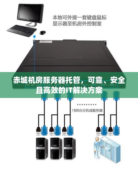 赤城机房服务器托管，可靠、安全且高效的IT解决方案