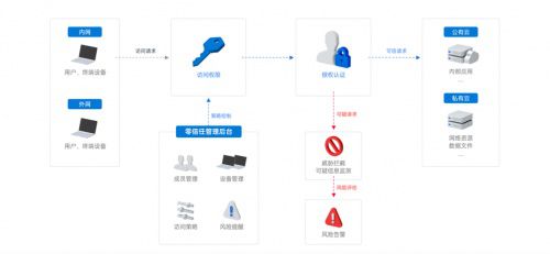 罗湖香港服务器托管，打造高效稳定的企业网络解决方案