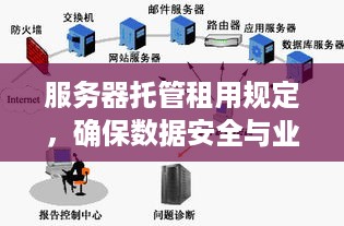 服务器托管租用规定，确保数据安全与业务顺利进行的关键步骤