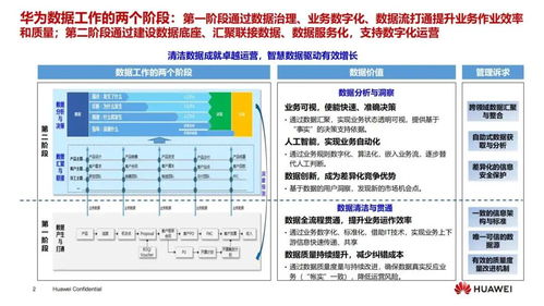 服务器托管每月收益的最大化策略与实践