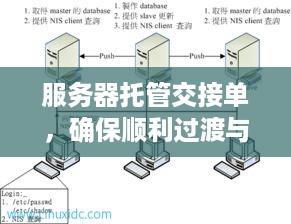 服务器托管交接单，确保顺利过渡与高效运营的关键步骤