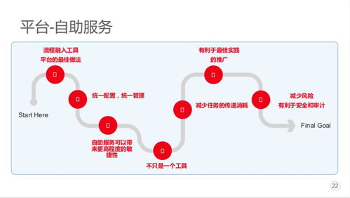 期货公司服务器托管，关键因素与最佳实践