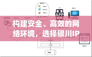 构建安全、高效的网络环境，选择银川IP服务器托管服务的关键因素