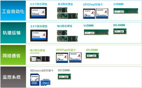 构建安全、高效的网络环境，选择银川IP服务器托管服务的关键因素