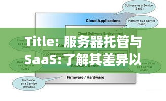 Title: 服务器托管与SaaS:了解其差异以进行明智选择