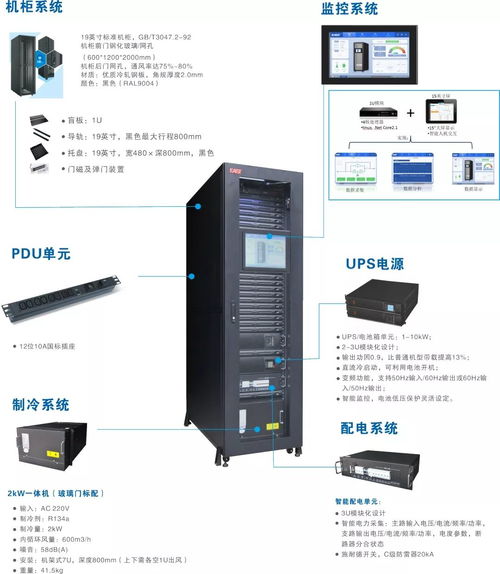 机房服务器托管CND:打造可靠、安全的计算解决方案