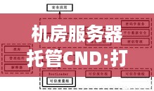 机房服务器托管CND:打造可靠、安全的计算解决方案