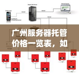 广州服务器托管价格一览表，如何选择合适的服务器托管服务提供商？