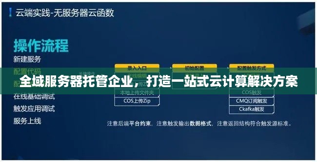 全域服务器托管企业，打造一站式云计算解决方案