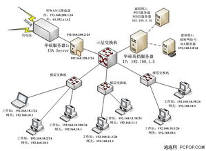 新加坡服务器租用托管，稳定高速的网络环境与专业服务助力企业全球化