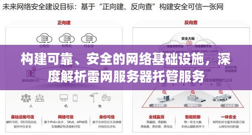 构建可靠、安全的网络基础设施，深度解析雷网服务器托管服务