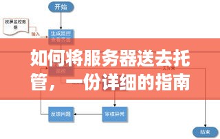 如何将服务器送去托管，一份详细的指南