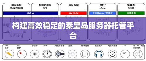 构建高效稳定的秦皇岛服务器托管平台