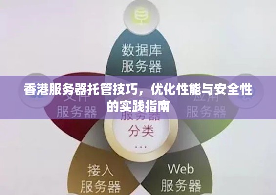 香港服务器托管技巧，优化性能与安全性的实践指南