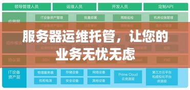 服务器运维托管，让您的业务无忧无虑