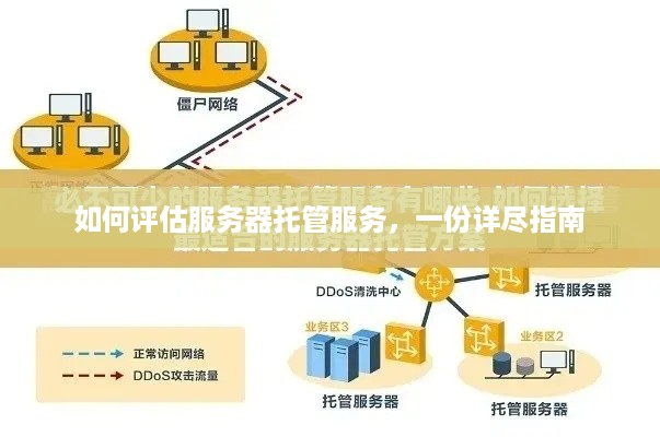 如何评估服务器托管服务，一份详尽指南