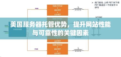 美国服务器托管优势，提升网站性能与可靠性的关键因素