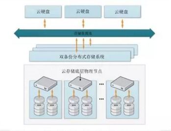 京东服务器托管，稳定、安全与可扩展的解决方案