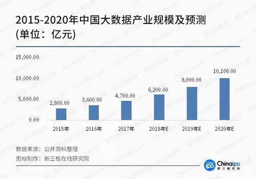 暴风拖欠服务器托管费用，一场波澜壮阔的纠纷