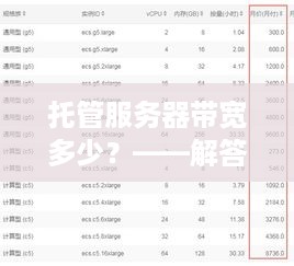 托管服务器带宽多少？——解答您的疑问