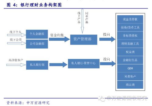 托管您的业务，将您的梦想变为现实，全面解析流行的服务器托管