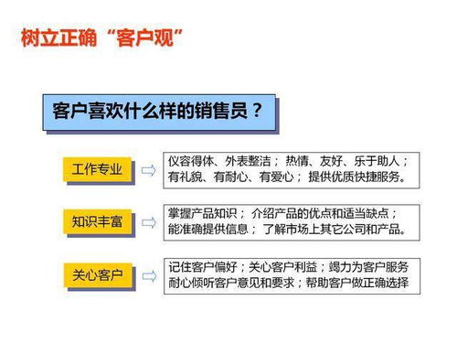 如何在竞争激烈的市场中选择性价比最高的托管服务器